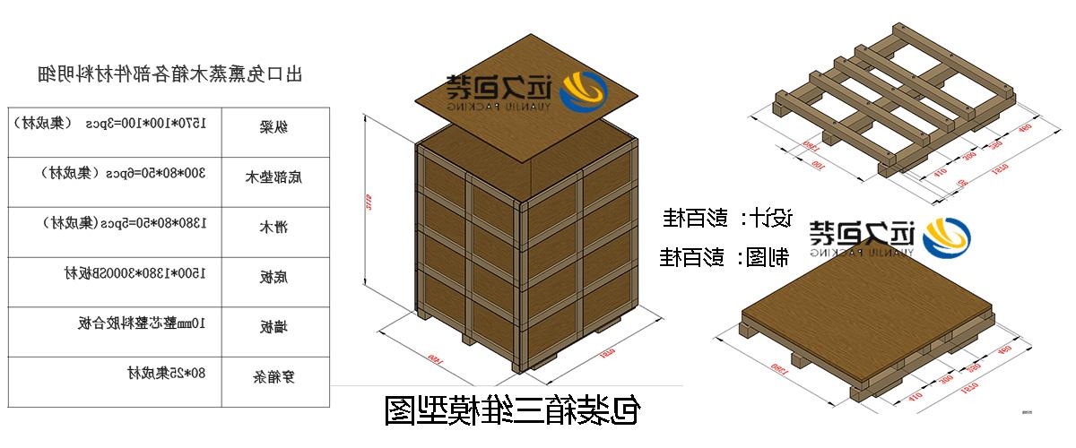 <a href='http://f.cishan51.net/'>买球平台</a>的设计需要考虑流通环境和经济性